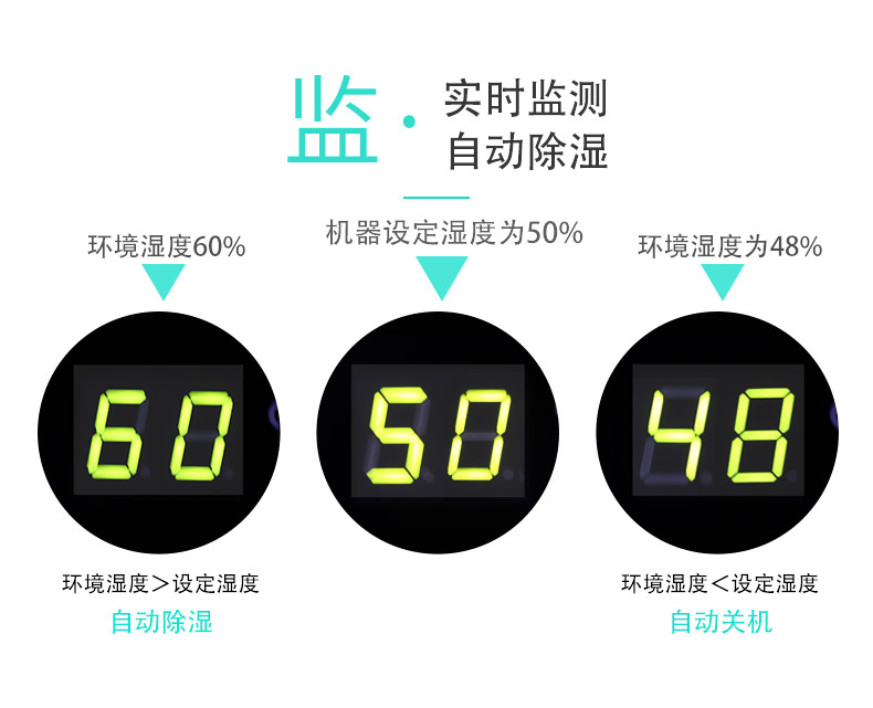 智能控制-節能環(huán)保-川田除濕機.jpg