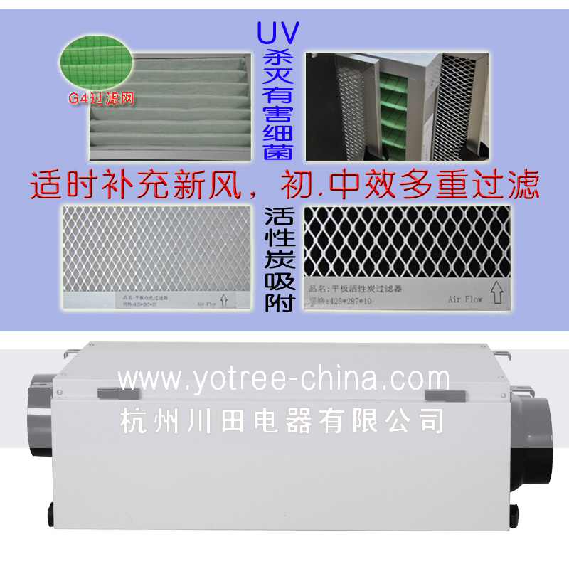 吊頂除濕機價(jià)格.jpg